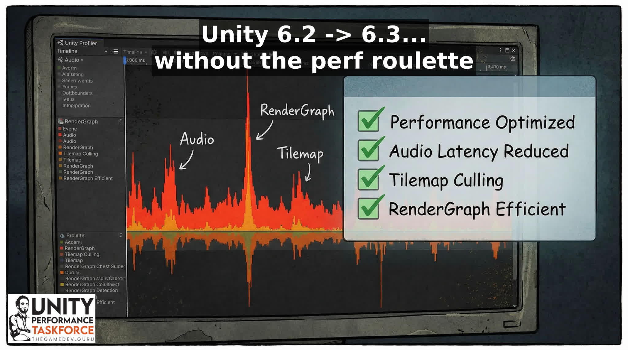Unity 6.2 -> 6.3 Upgrade: 5 Reasons Your Frame Time (and Build Times) Might Finally Chill