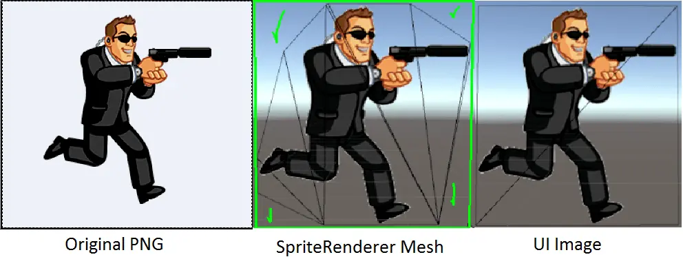 Unity Sprites: SpriteRenderer vs. CanvasRenderer (UI Image)