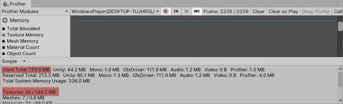 Traditional Content Management: Profile (Level 1)